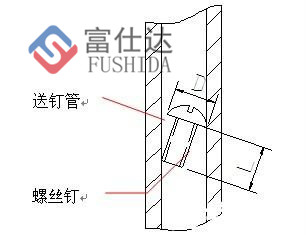 自動擰螺絲機(jī)